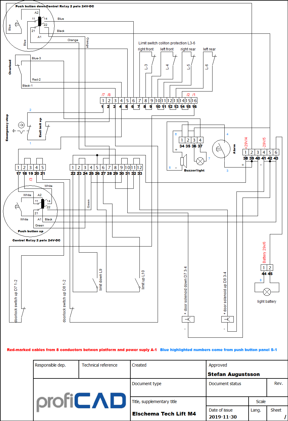 WIRING DIAGRAM TL M4